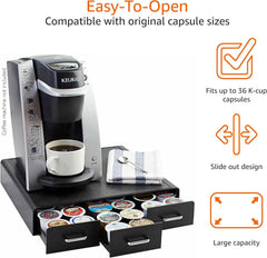 K-Cup Coffee Pod Drawer – 36 Pod Organizer (Black)